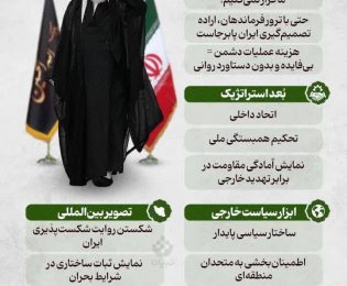 پست ۲۰۲۵-۰۷-۰۶ ۰۱:۲۸:۲۲